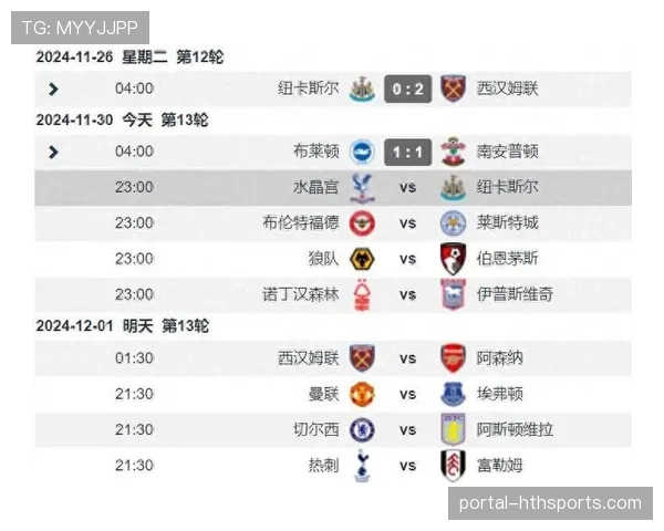 纽卡斯尔水晶宫同积42分 中游缠斗延续至赛季末 纽卡斯尔水晶宫同积42分 中游缠斗延续至赛季末